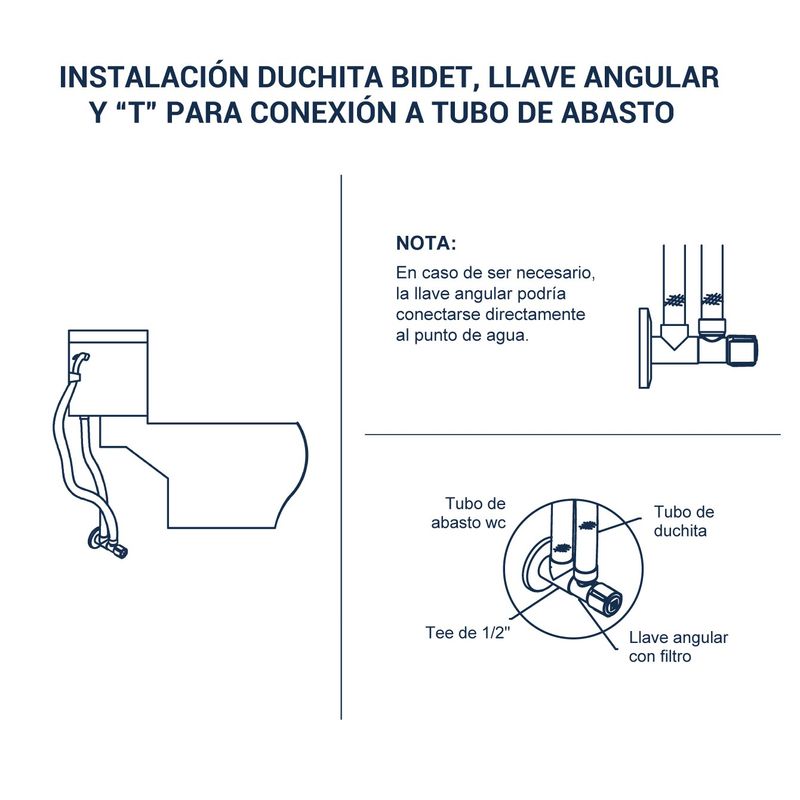 Ducha-bidet-asia-cromada-vainsa