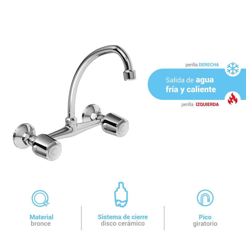 Llave mezcladora best sale para lavadero