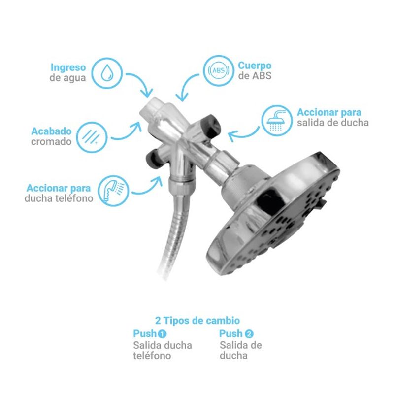 Combo ducha teléfono Tecno válvula desviadora Italgrif