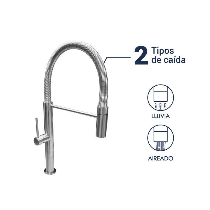 2121705X1T0I_Tipos-de-caida.jpg