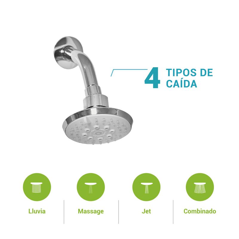 4121GR70A100_TIPOSDECAIDA